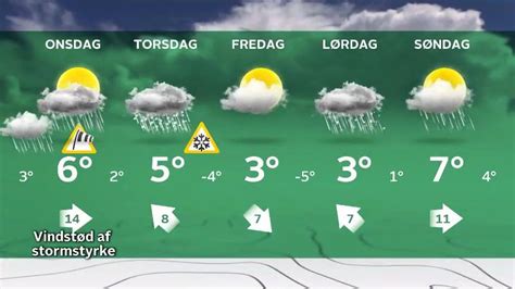 Vejret i Brørup – Vejrudsigt – I dag, i morgen, 10 dage